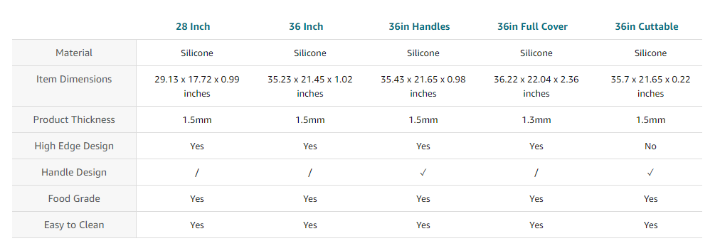 silicone Griddle Mat